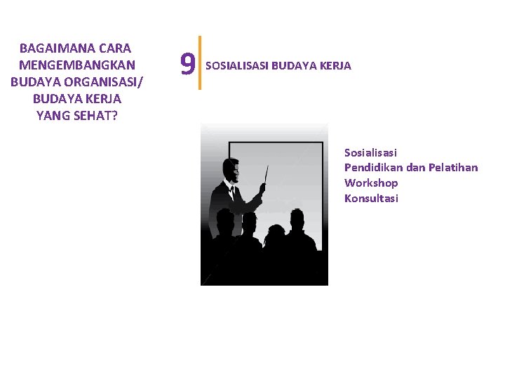 BAGAIMANA CARA MENGEMBANGKAN BUDAYA ORGANISASI/ BUDAYA KERJA YANG SEHAT? 9 SOSIALISASI BUDAYA KERJA Sosialisasi