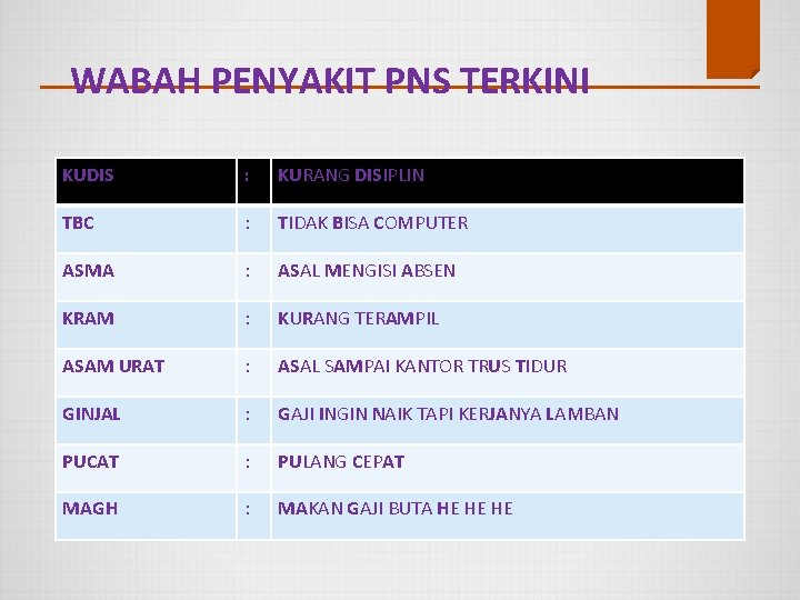 WABAH PENYAKIT PNS TERKINI KUDIS : KURANG DISIPLIN TBC : TIDAK BISA COMPUTER ASMA