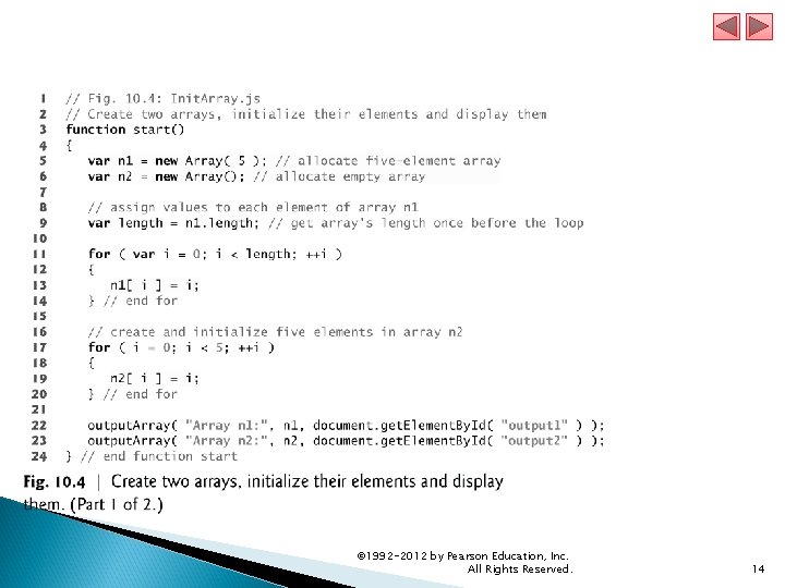 © 1992 -2012 by Pearson Education, Inc. All Rights Reserved. 14 © 1992 -2012 by Pearson Education, Inc. All Rights Reserved. 14