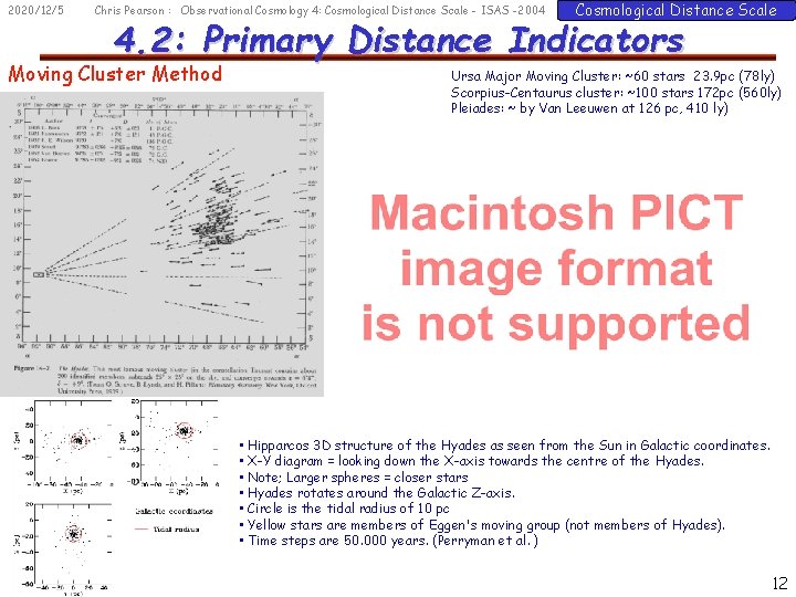 2020/12/5 Chris Pearson : Observational Cosmology 4: Cosmological Distance Scale - ISAS -2004 Cosmological