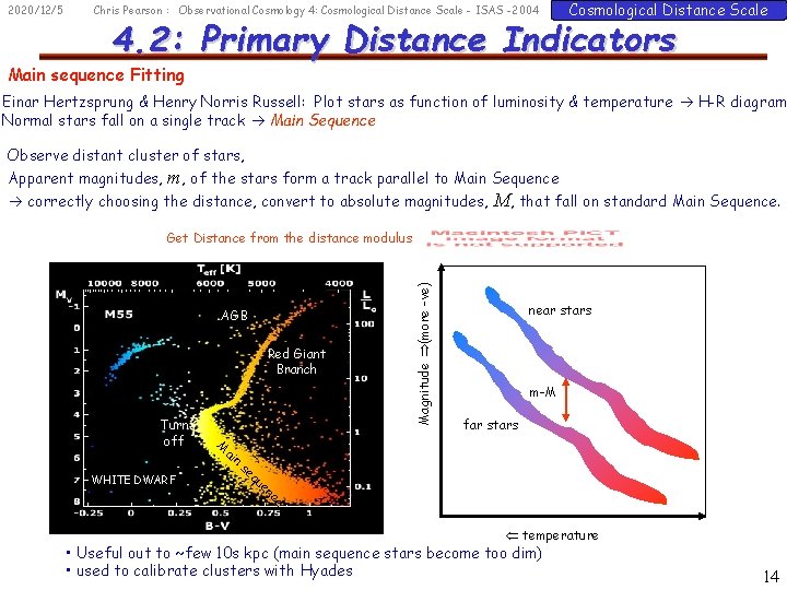 2020/12/5 Chris Pearson : Observational Cosmology 4: Cosmological Distance Scale - ISAS -2004 Cosmological