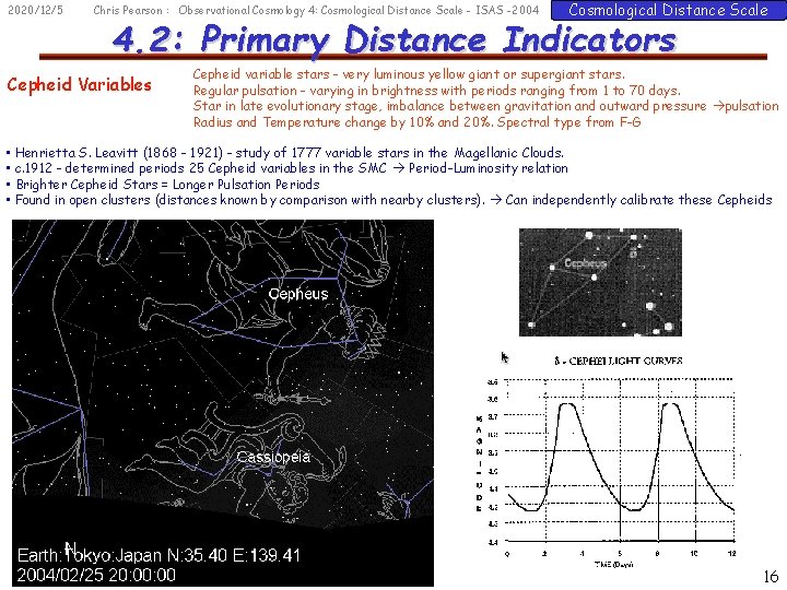 2020/12/5 Chris Pearson : Observational Cosmology 4: Cosmological Distance Scale - ISAS -2004 Cosmological