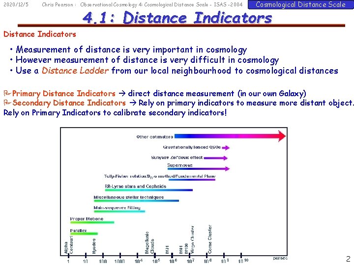 2020/12/5 Chris Pearson : Observational Cosmology 4: Cosmological Distance Scale - ISAS -2004 Distance