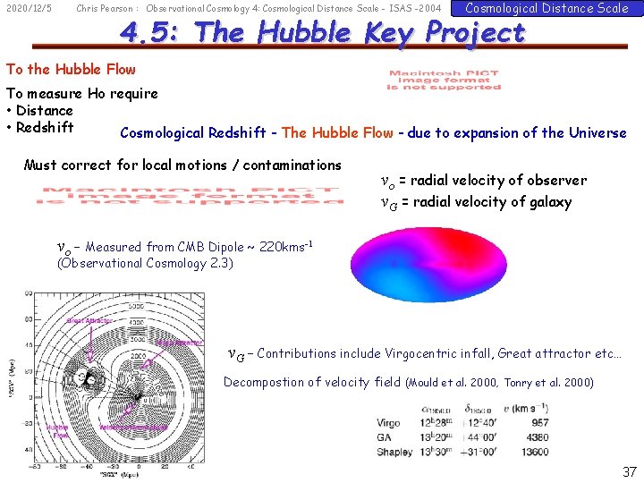 2020/12/5 Chris Pearson : Observational Cosmology 4: Cosmological Distance Scale - ISAS -2004 Cosmological