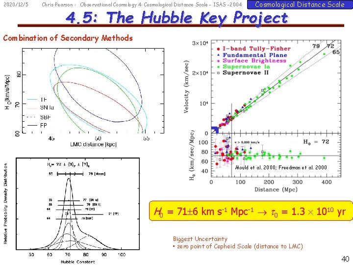2020/12/5 Chris Pearson : Observational Cosmology 4: Cosmological Distance Scale - ISAS -2004 Cosmological