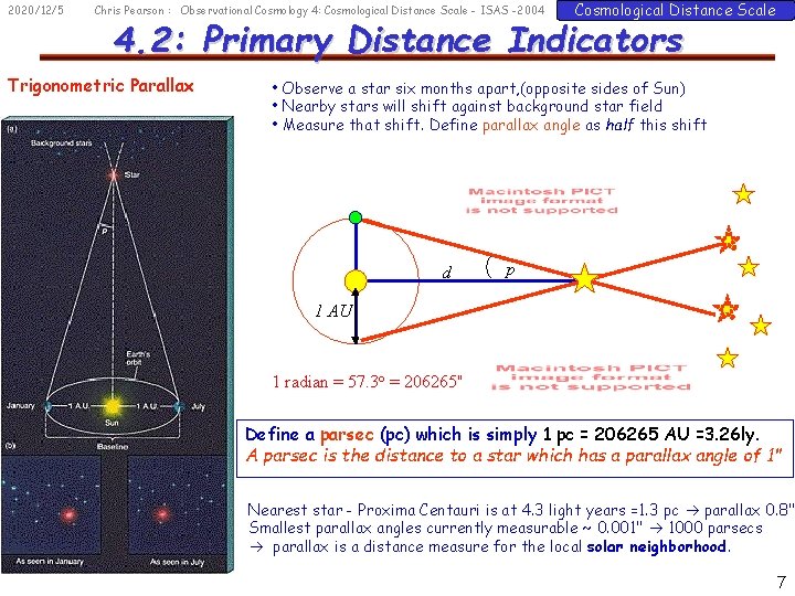 2020/12/5 Chris Pearson : Observational Cosmology 4: Cosmological Distance Scale - ISAS -2004 Cosmological