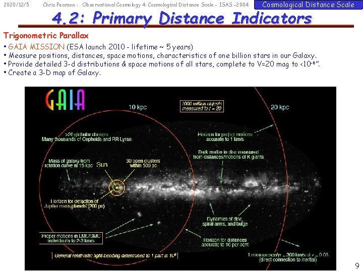 2020/12/5 Chris Pearson : Observational Cosmology 4: Cosmological Distance Scale - ISAS -2004 Cosmological