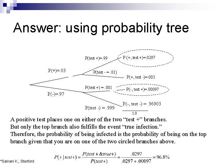 Answer: using probability tree P(test +)=. 99 P(+)=. 03 P (+, test +)=. 0297