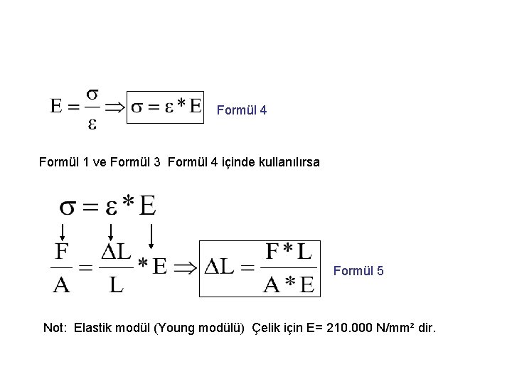 Formül 4 Formül 1 ve Formül 3 Formül 4 içinde kullanılırsa Formül 5 Not: