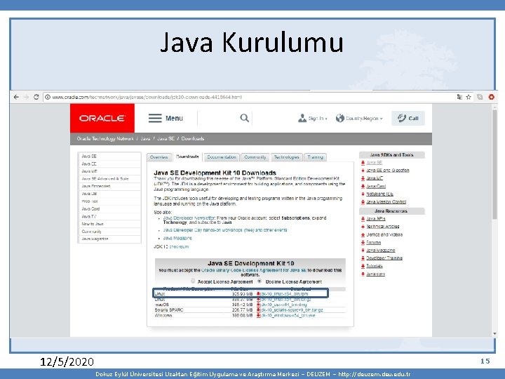 Java Kurulumu 12/5/2020 15 Dokuz Eylül Üniversitesi Uzaktan Eğitim Uygulama ve Araştırma Merkezi –