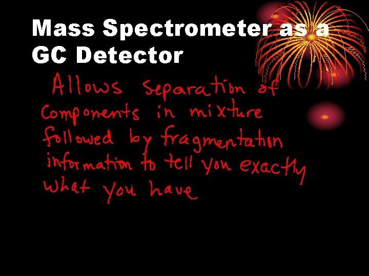 Mass Spectrometer as a GC Detector 