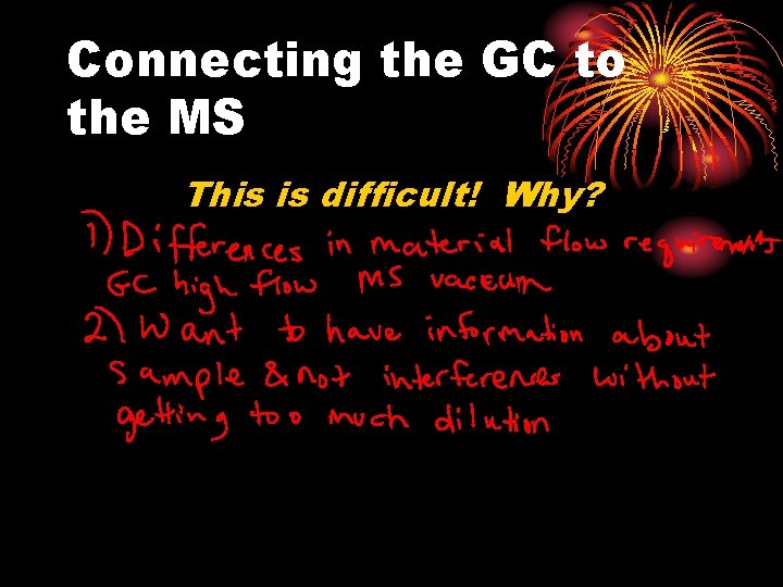 Connecting the GC to the MS This is difficult! Why? 