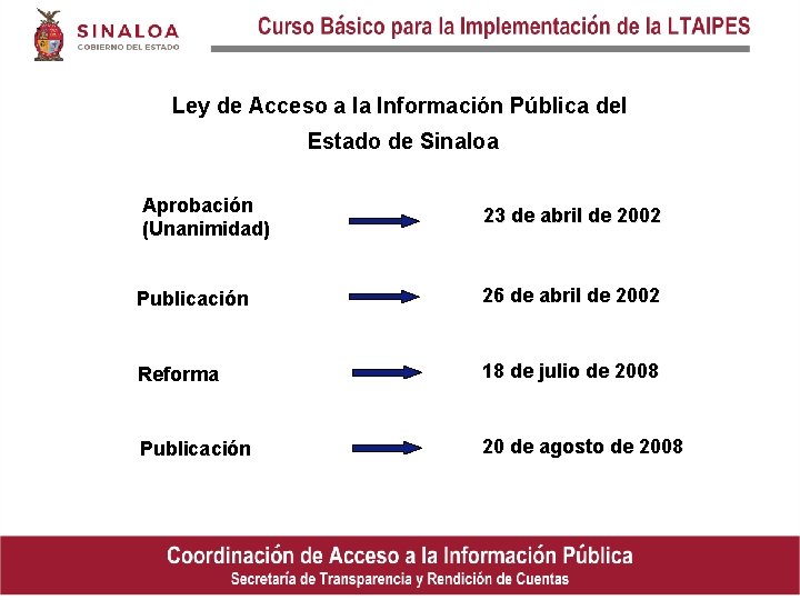 Ley de Acceso a la Información Pública del Estado de Sinaloa Aprobación (Unanimidad) 23
