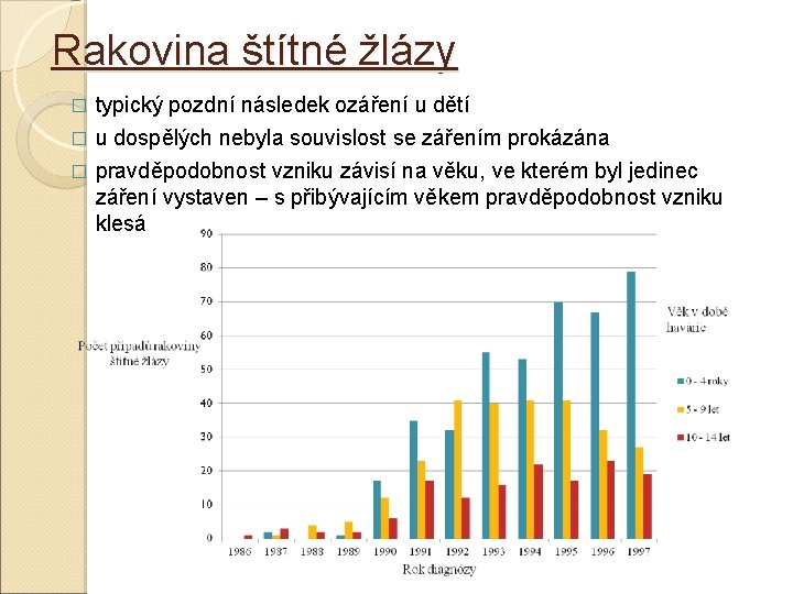 Rakovina štítné žlázy typický pozdní následek ozáření u dětí � u dospělých nebyla souvislost