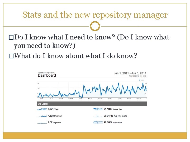 Stats and the new repository manager �Do I know what I need to know?