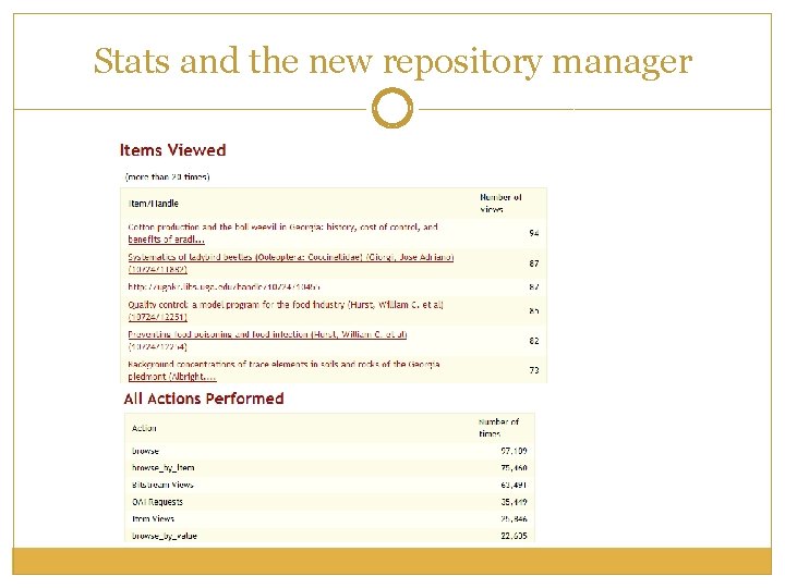 Stats and the new repository manager 