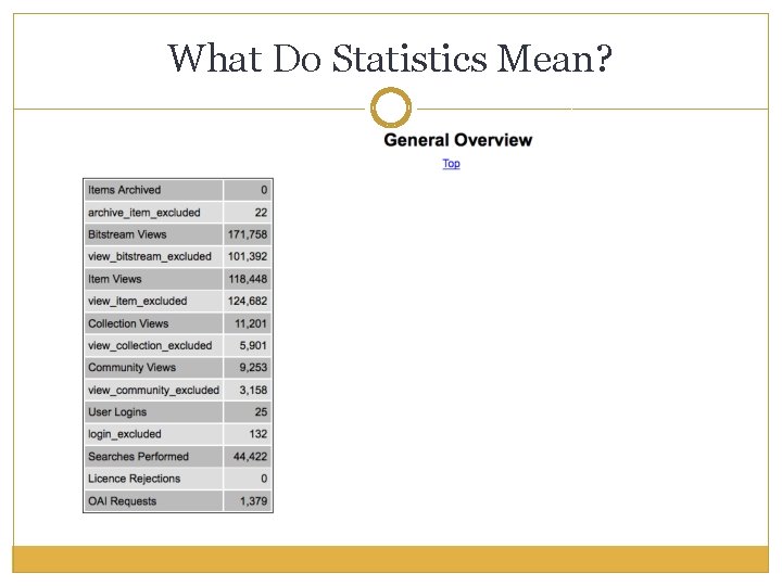 What Do Statistics Mean? 