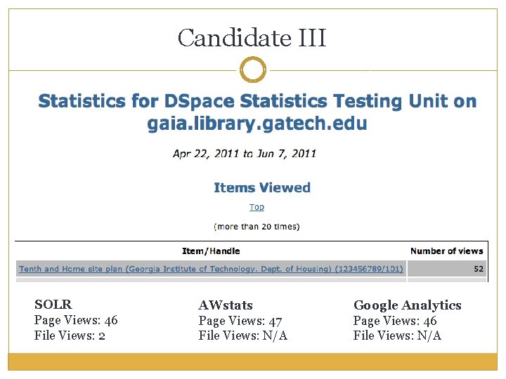 Candidate III SOLR Page Views: 46 File Views: 2 AWstats Page Views: 47 File