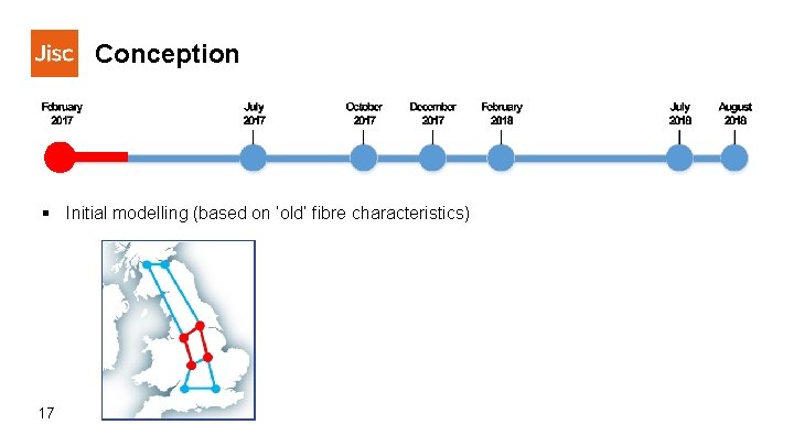 Conception § Initial modelling (based on ‘old’ fibre characteristics) 17 