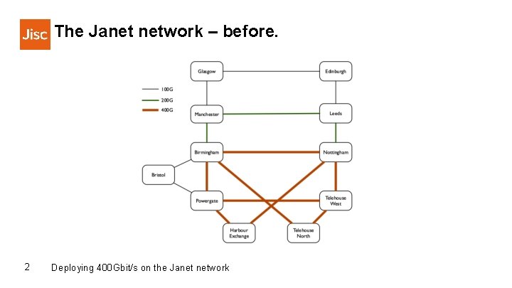 The Janet network – before. 2 Deploying 400 Gbit/s on the Janet network 