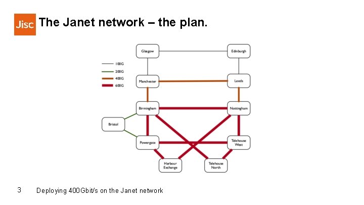 The Janet network – the plan. 3 Deploying 400 Gbit/s on the Janet network