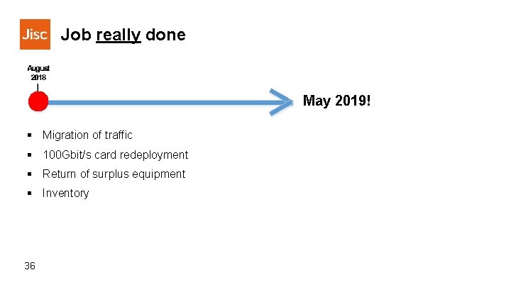 Job really done May 2019! § Migration of traffic § 100 Gbit/s card redeployment