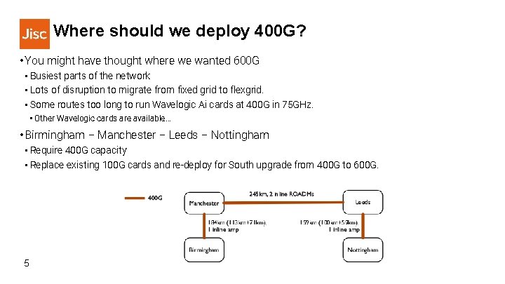 Where should we deploy 400 G? • You might have thought where we wanted