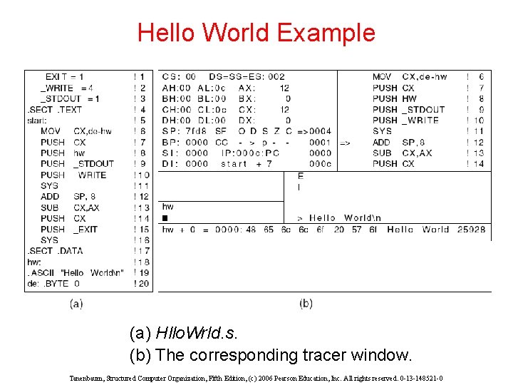 Hello World Example (a) Hllo. Wrld. s. (b) The corresponding tracer window. Tanenbaum, Structured