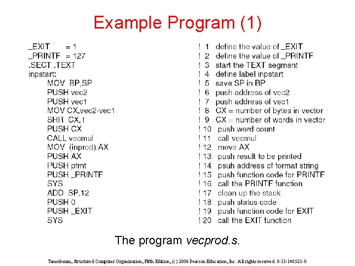 Example Program (1) The program vecprod. s. Tanenbaum, Structured Computer Organization, Fifth Edition, (c)
