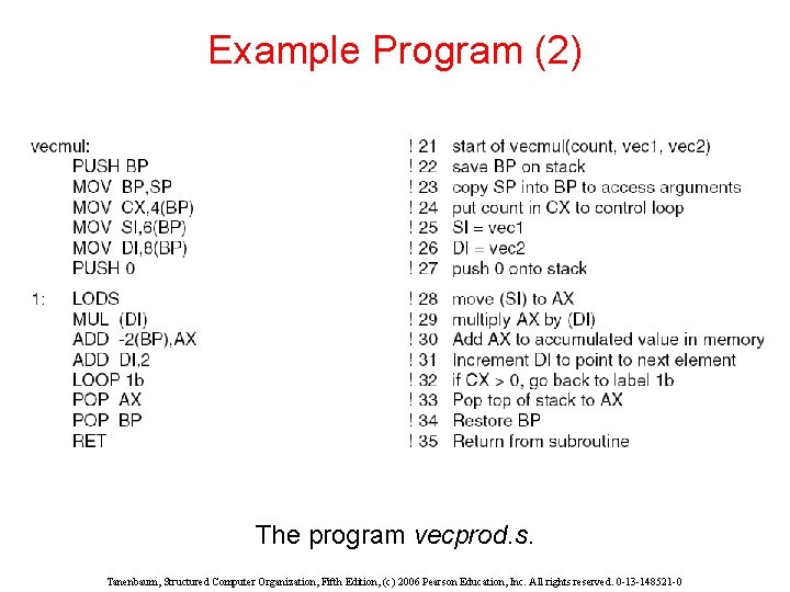 Example Program (2) The program vecprod. s. Tanenbaum, Structured Computer Organization, Fifth Edition, (c)