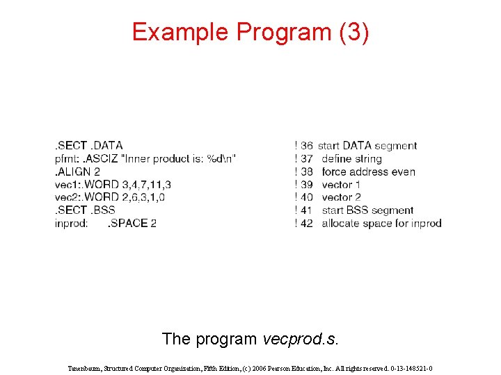 Example Program (3) The program vecprod. s. Tanenbaum, Structured Computer Organization, Fifth Edition, (c) Example Program (3) The program vecprod. s. Tanenbaum, Structured Computer Organization, Fifth Edition, (c)