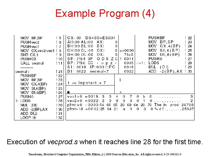 Example Program (4) Execution of vecprod. s when it reaches line 28 for the Example Program (4) Execution of vecprod. s when it reaches line 28 for the