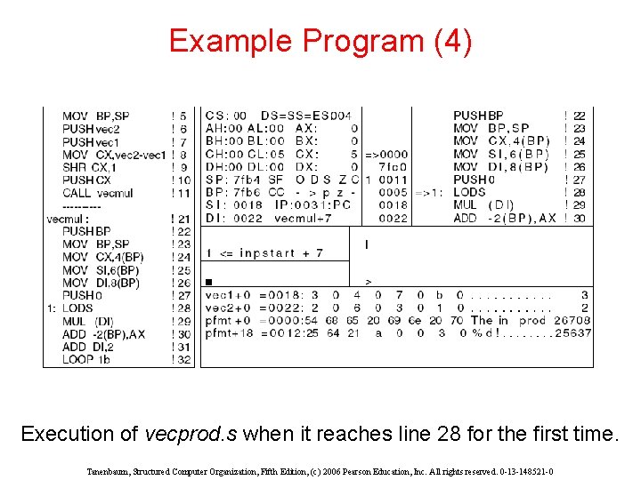 Example Program (4) Execution of vecprod. s when it reaches line 28 for the