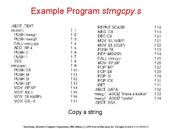 Example Program strngcpy. s Copy a string. Tanenbaum, Structured Computer Organization, Fifth Edition, (c)