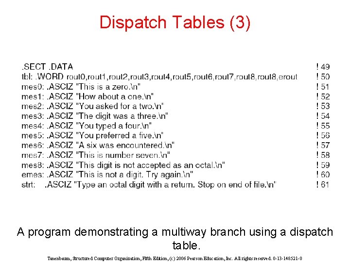 Dispatch Tables (3) A program demonstrating a multiway branch using a dispatch table. Tanenbaum, Dispatch Tables (3) A program demonstrating a multiway branch using a dispatch table. Tanenbaum,