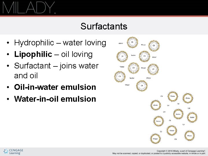 Surfactants • Hydrophilic – water loving • Lipophilic – oil loving • Surfactant –