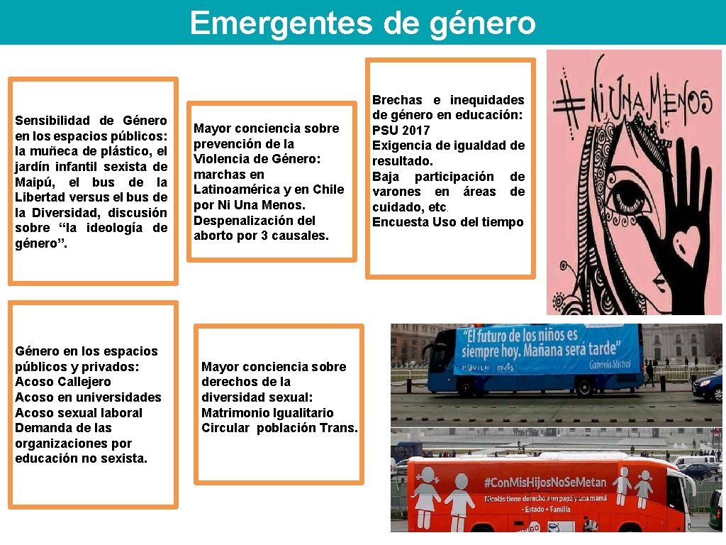 Emergentes de género Sensibilidad de Género en los espacios públicos: la muñeca de plástico,