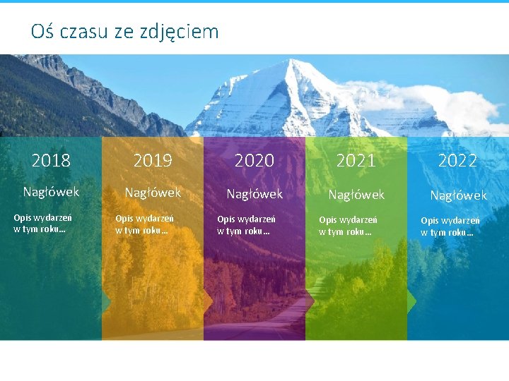 Oś czasu ze zdjęciem 2018 2019 2020 2021 2022 Nagłówek Nagłówek Opis wydarzeń w