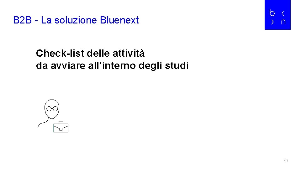 B 2 B - La soluzione Bluenext Check-list delle attività da avviare all’interno degli