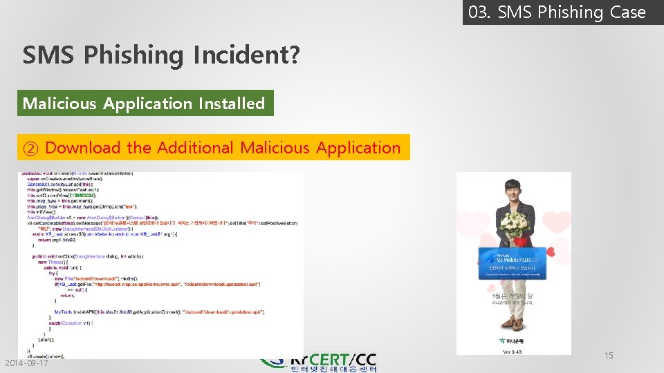 03. SMS Phishing Case SMS Phishing Incident? Malicious Application Installed ② Download the Additional