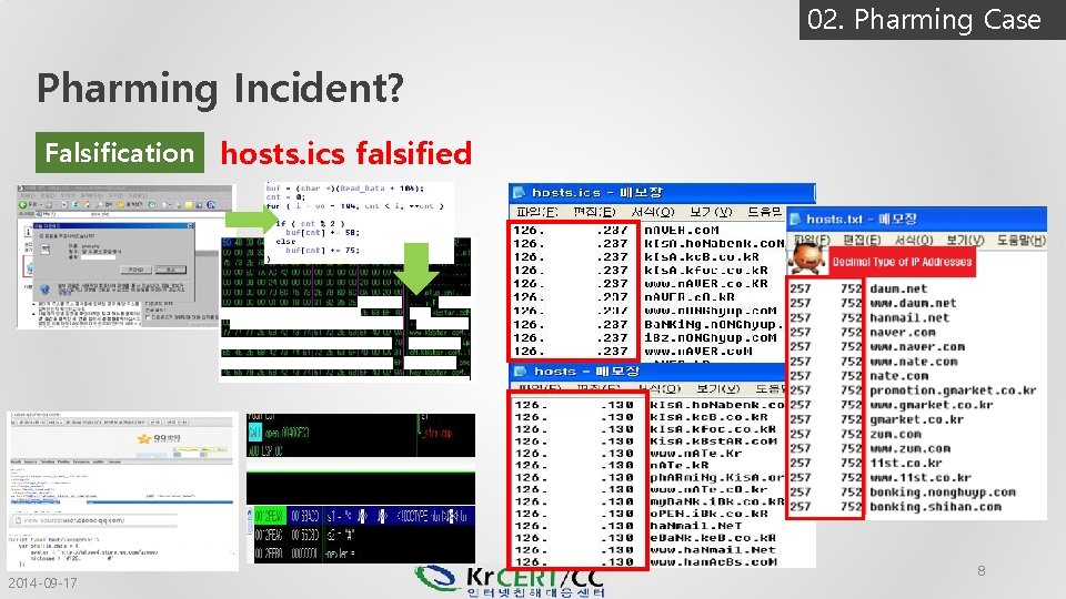 02. Pharming Case Pharming Incident? Falsification hosts. ics falsified 2014 -09 -17 8 