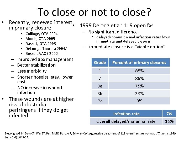 To close or not to close? • Recently, renewed interest • 1999 Delong et