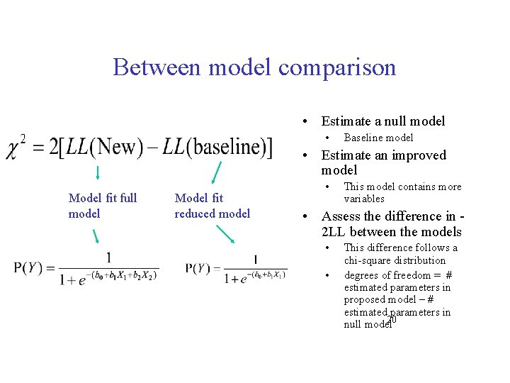 Between model comparison • Estimate a null model • Baseline model • Estimate an