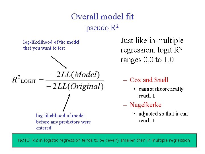 Overall model fit pseudo R 2 log-likelihood of the model that you want to