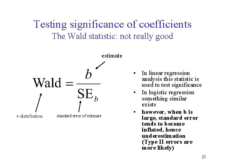 Testing significance of coefficients The Wald statistic: not really good estimate t-distribution standard error