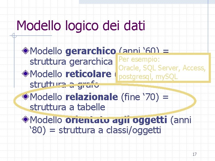 Modello logico dei dati Modello gerarchico (anni ‘ 60) = Per esempio: struttura gerarchica