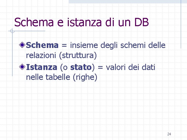 Schema e istanza di un DB Schema = insieme degli schemi delle relazioni (struttura)