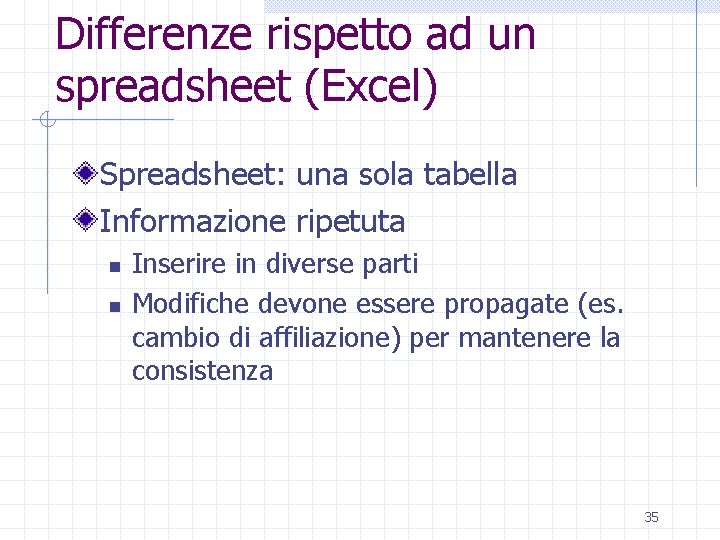 Differenze rispetto ad un spreadsheet (Excel) Spreadsheet: una sola tabella Informazione ripetuta n n