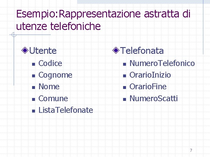 Esempio: Rappresentazione astratta di utenze telefoniche Utente n n n Codice Cognome Nome Comune