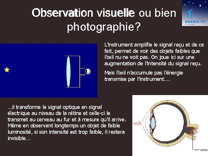 Observation visuelle ou bien Observation visuelle photographie? L’instrument amplifie le signal reçu et de